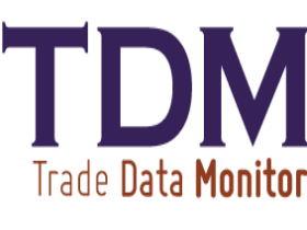 贸易数据监测公司（TDM）